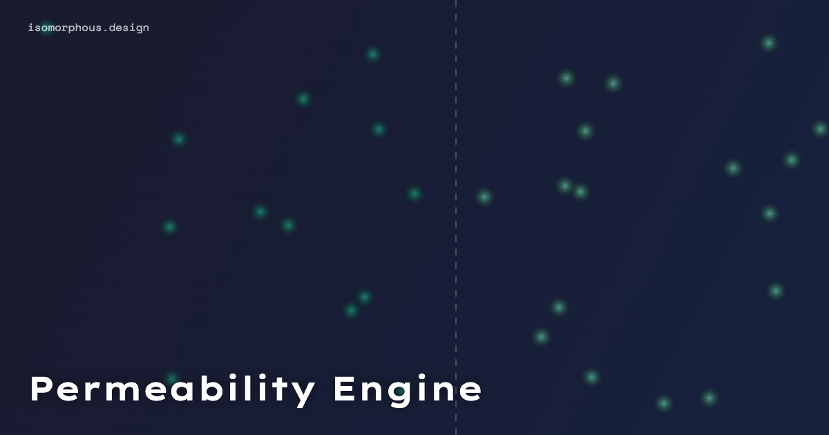 Permeability Indesign A Permeability Engine : isomorphous Design